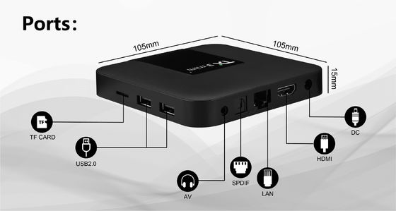 Amlogic S905 OTT Android TV Box TX3 Mini 2G 16G 4K H.265 2.4G Receptor de transmisión