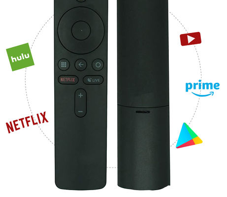 Infrarrojos Smart Tv Voz Control remoto Retroiluminado 2.4G Inalámbrico