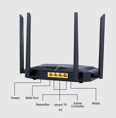 Banda dual 128MB del módem óptico de la fibra óptica del gigabit de Internet de la gama larga