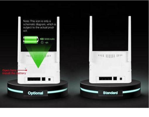 Cifrado Enrutador de módem de fibra óptica para interiores Punto de acceso móvil 5g