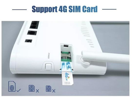ODM inalámbrico de Wifi del router 4g LTE Wifi 300Mbps Wifi del módem de la fibra óptica de la tarjeta de Sim