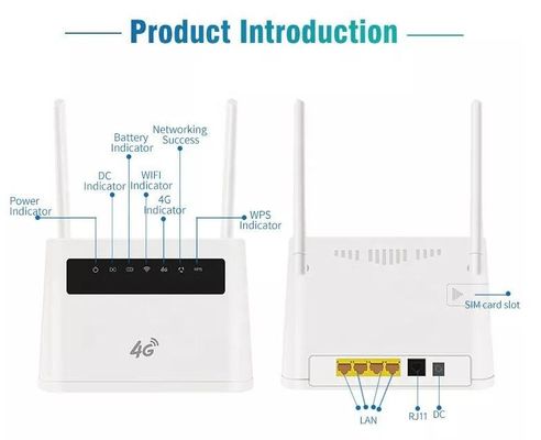 Punto de acceso inalámbrico LTE CPE Wifi del router del módem de la fibra óptica de la tarjeta 4G