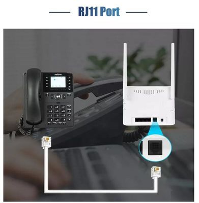 VPN GSM 3G LTE Wireless CPE Internet Fibra óptica Módem Router 4G Hotspot móvil con tarjeta Sim