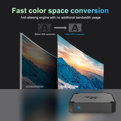 OEM 5G Smart IP OTT Caja de configuración  X96 Mini S905W4 Player