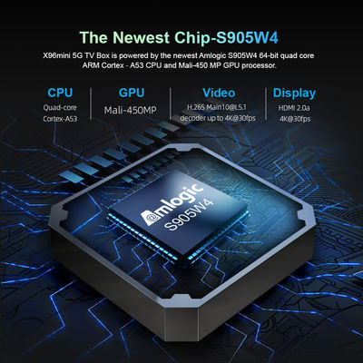 Caja de configuración 4K OTT  S905WX4 X96 4 gb 64 gb ODM