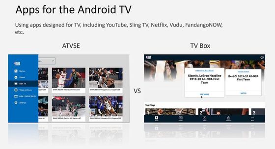 Caja Android10.0 2.4G 5G 3D Media Player de la caja 4K Smart ATV de Google TV de la caja de OTT