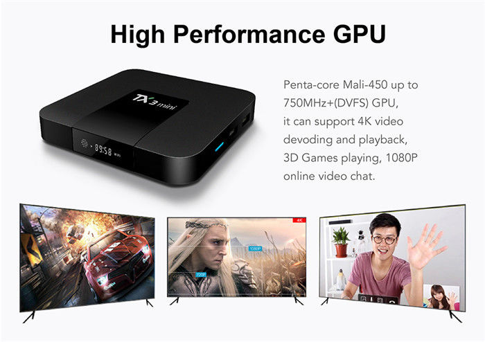 Android Smart Amlogic S905x3 Android Tv Box Mini 2G 16G 4K H.265 2.4G Streamer Receptor
