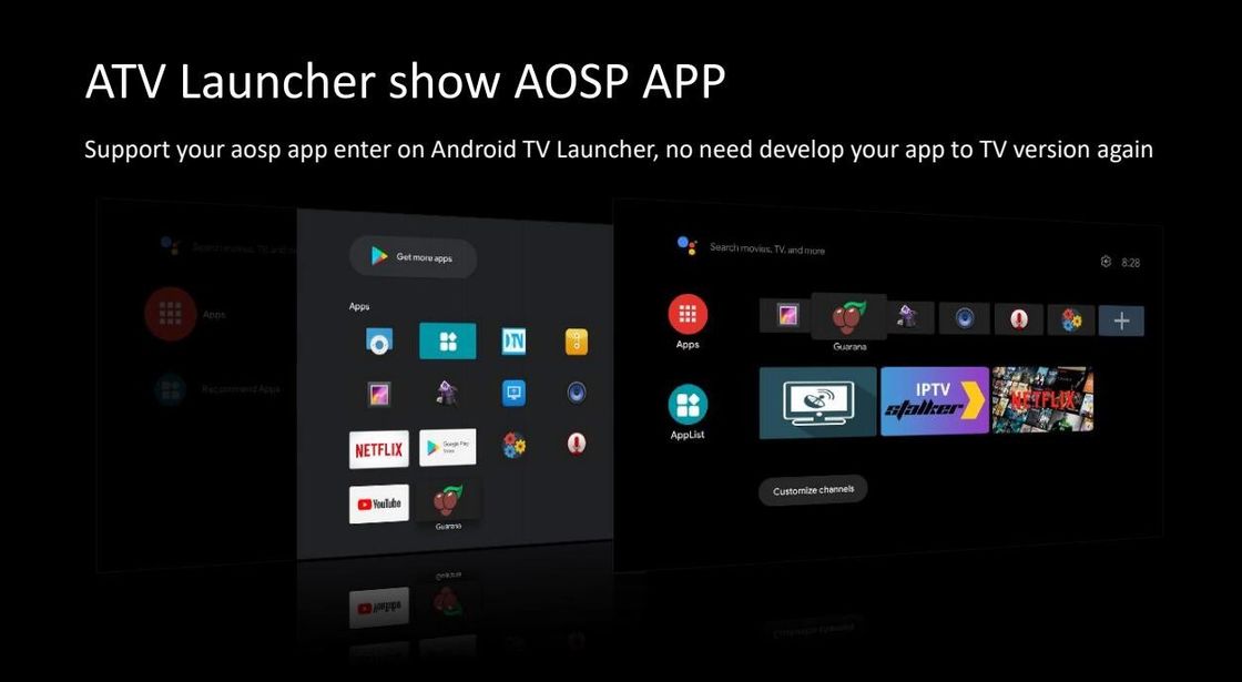 voz Assisitant Media Player 2.4G 5G de la caja 4K ATV de 1080P HD Google TV